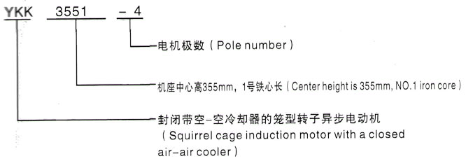 YKK系列(H355-1000)高压连云港三相异步电机西安泰富西玛电机型号说明
